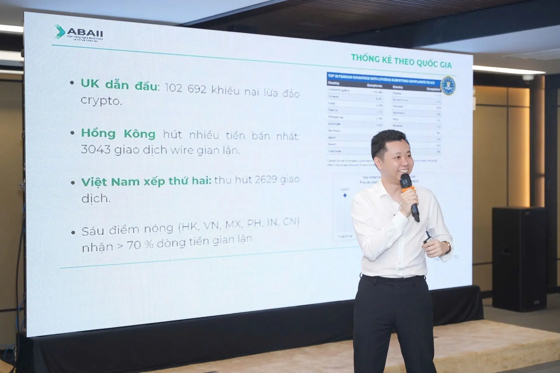 GV Trần Huyền Dinh lớp TSMH